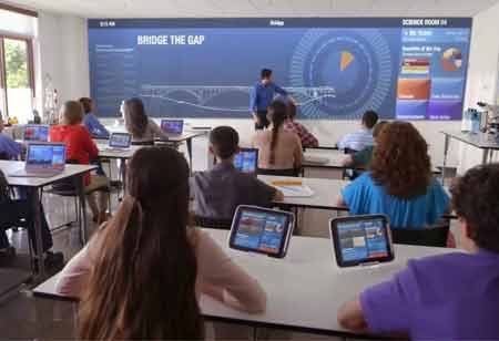 What Is The Role Of IT In Education?